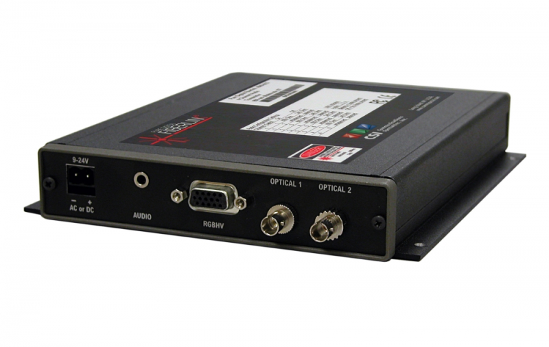 RGBHV (WUXGA)   Stereo Audio Set MM/SM 7250/51-B7S