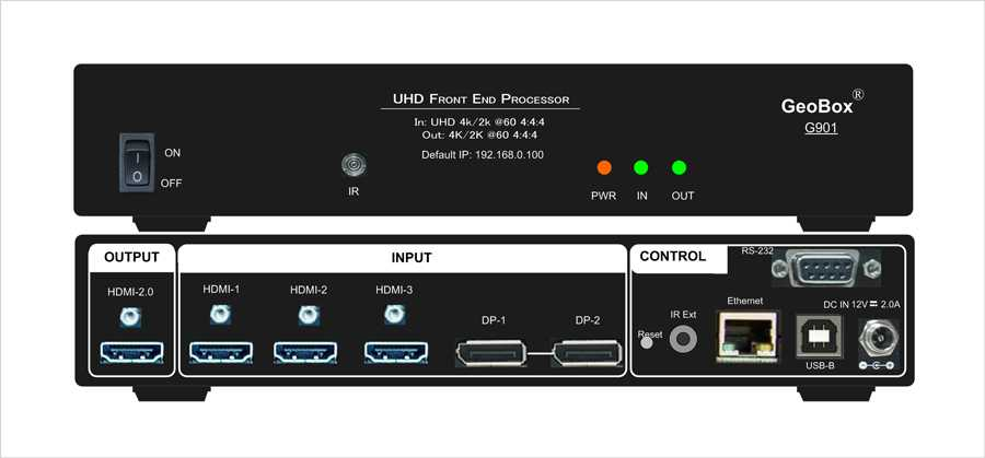 VNS Inc Multiviewer /Seamless Switch UHD,8K/ DP1.4, HDMI2.0b G901